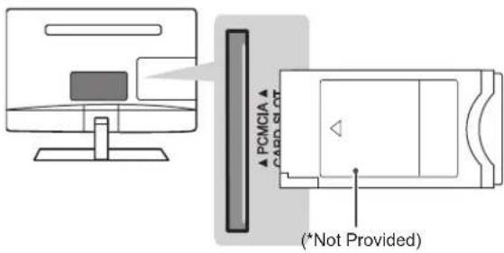 LG 27LS5400 - Connecting to a CI Module - 1