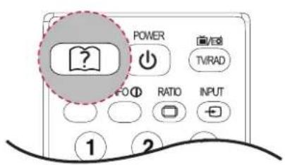 LG 27LS5400 - Using the Remote Control - 1