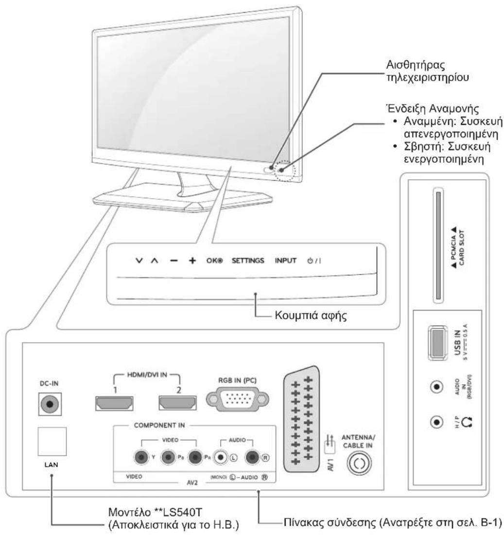 LG 27LS5400 - Eşapntηματα και kouμπiá - 1