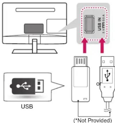 LG 27LS5400 - Connecting to a USB - 1
