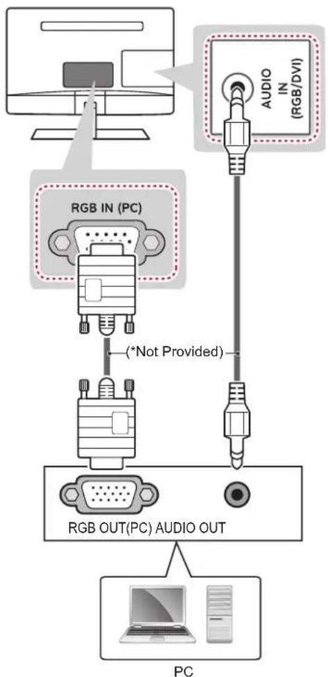 LG 27LS5400 - RGB connection - 1