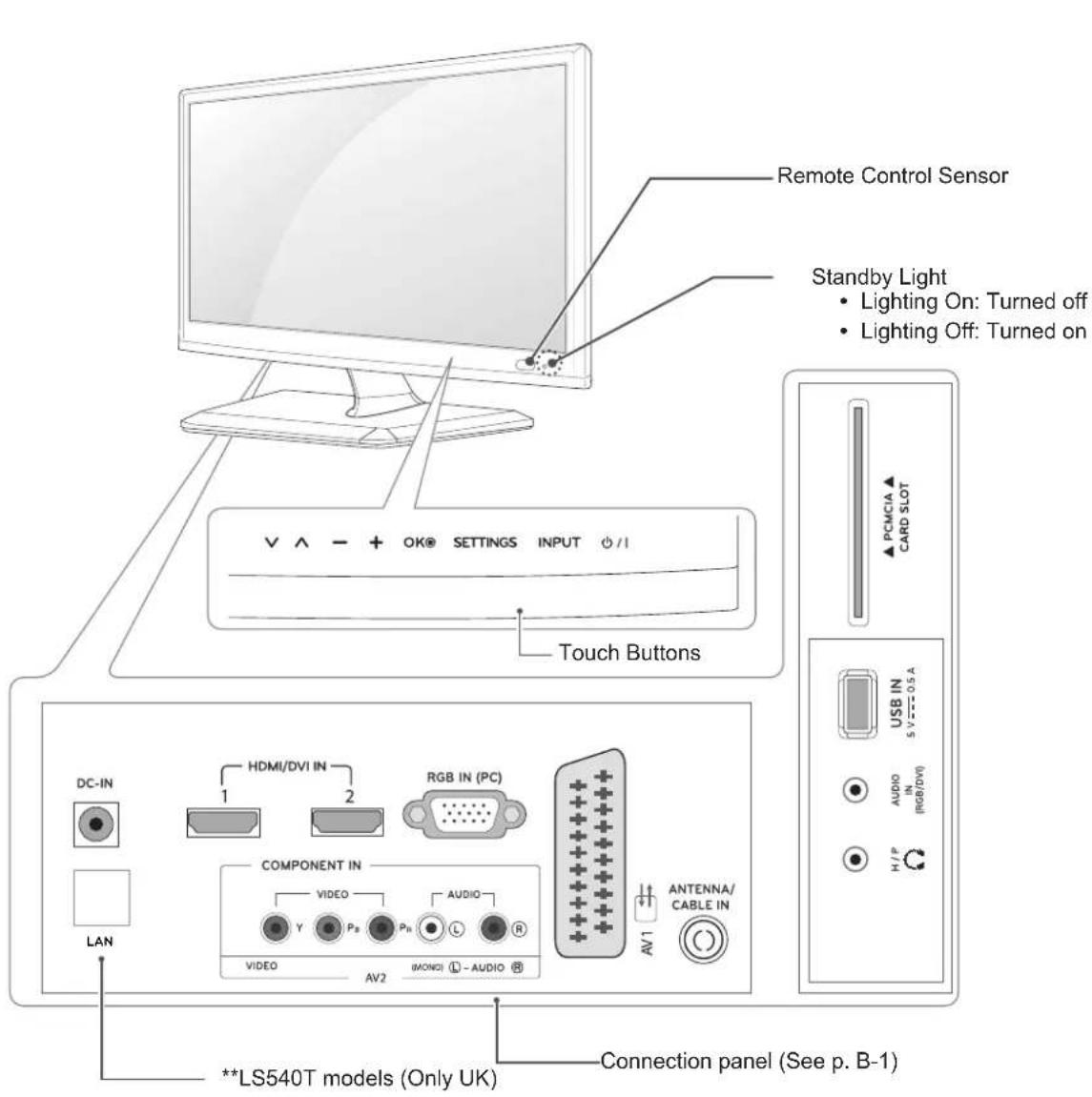 LG 27LS5400 - NOTE - 2