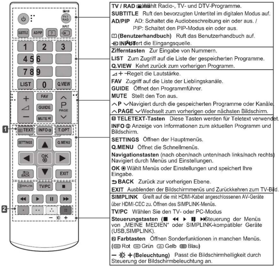 LG 26LN4505 - VORSICHT - 1