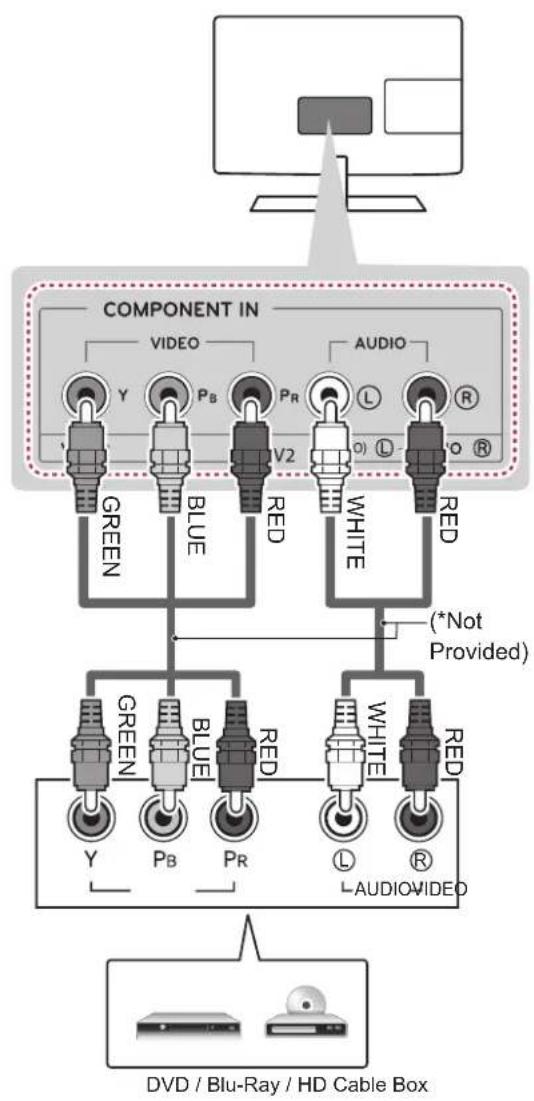 LG 26LN4505 - Component connection - 1