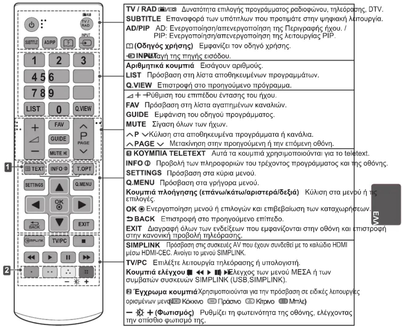 LG 26LN4505 - ΠΡΟΣΟΧΗ - 1