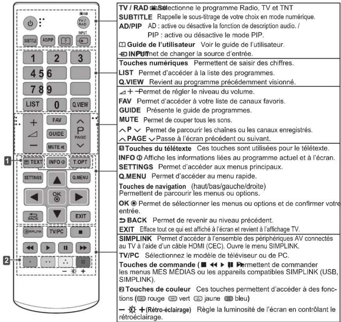 LG 26LN4505 - ATTENTION - 1