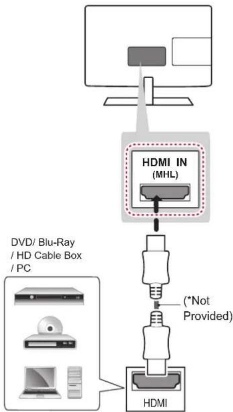 LG 26LN4505 - HDMI connection - 1
