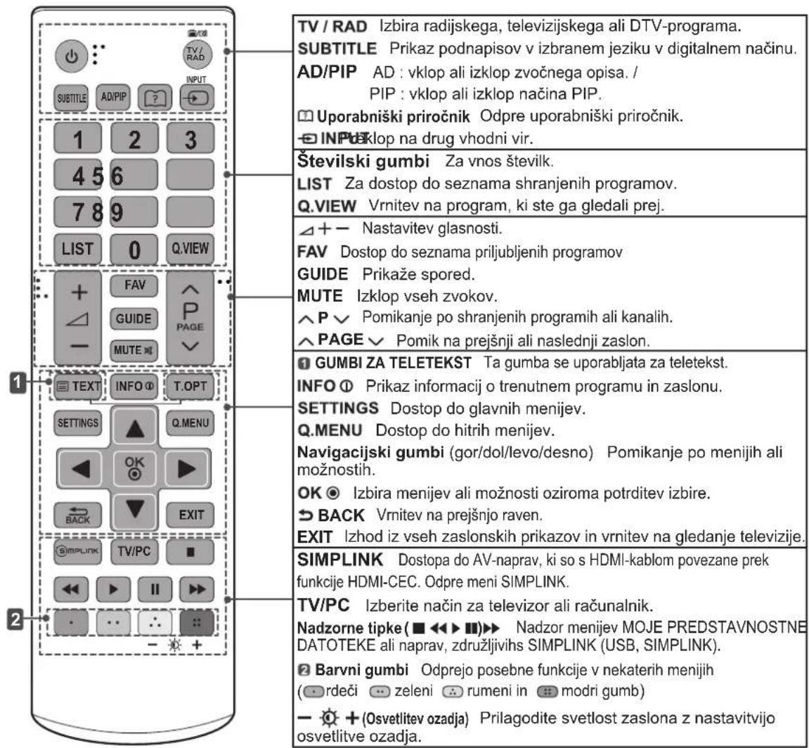 LG 26LN4505 - POZOR - 1