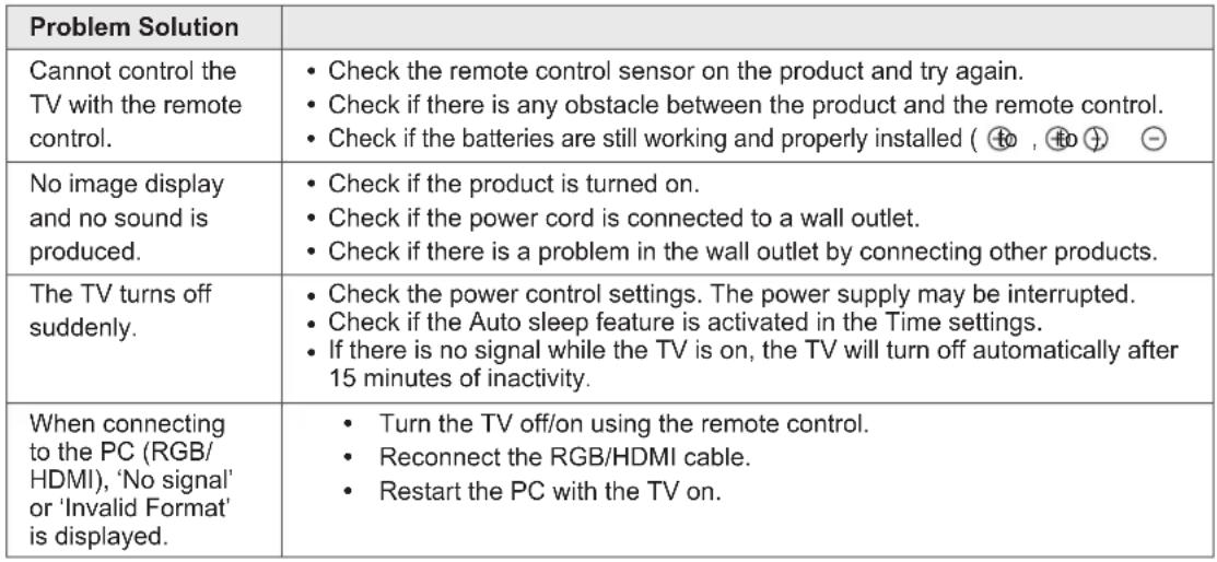 LG 26LN4505 - TROUBLESHOOTING - 1