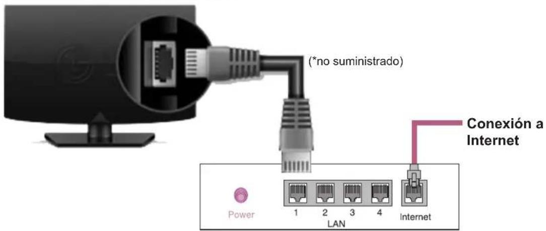 LG 26LN4505 - ENTRETENIMIENTO - 1
