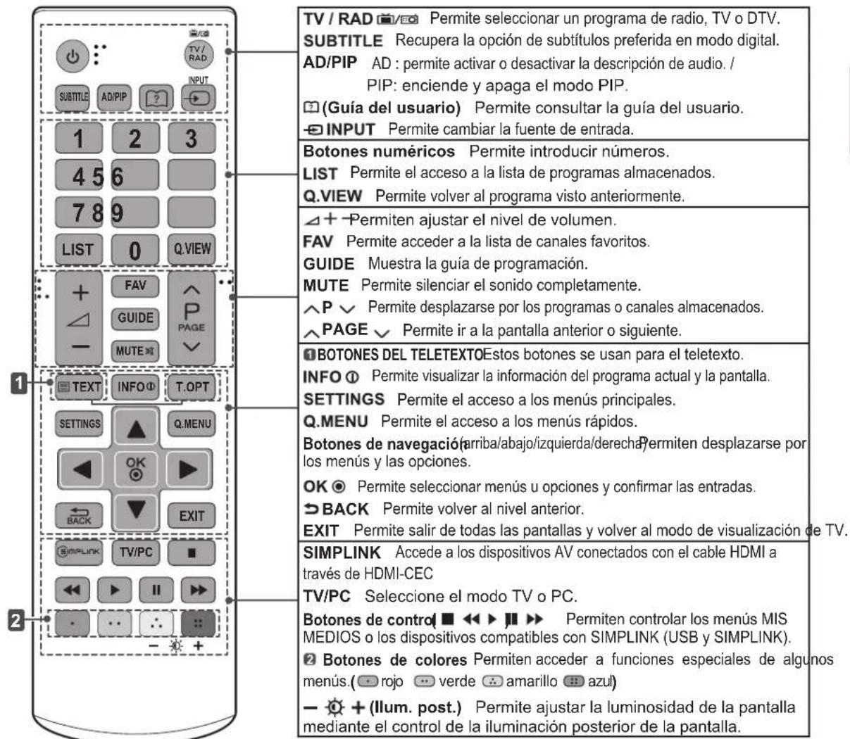 LG 26LN4505 - PRECAUCIÓN - 1