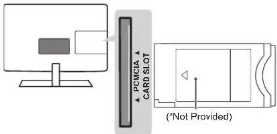 LG 26LN4505 - CI module connection - 1