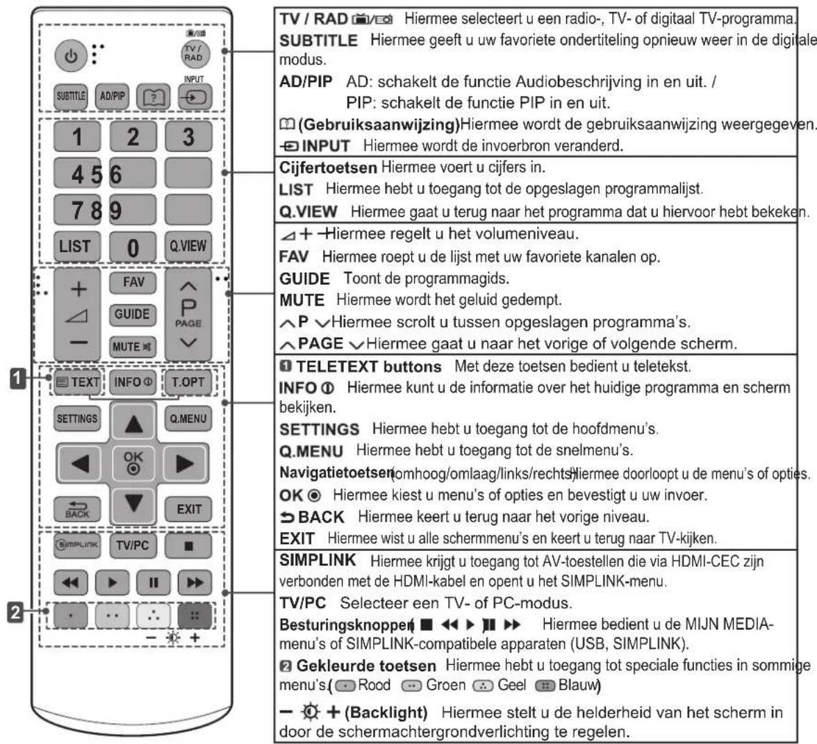 LG 26LN4505 - ATTENTIE - 1