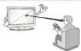 LG 26LN4505 - CAUTION - 5