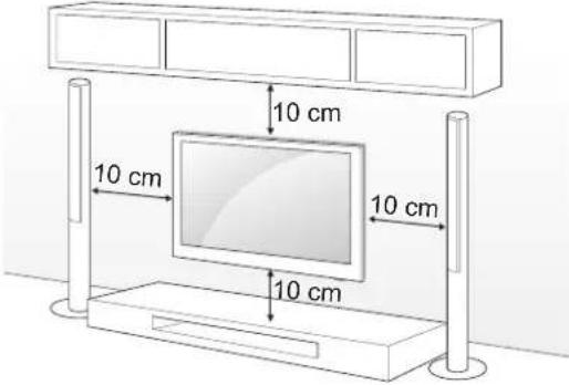 LG 26LN4505 - Verwendung des Kensington-Sicherheitssystems - 2