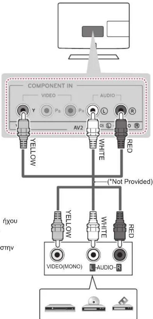 LG 26LN4505 - Composite connection - 1