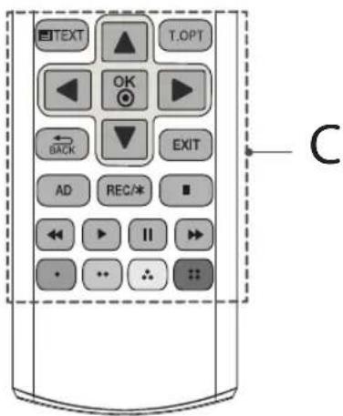 LG 49UF8529 - B - 1