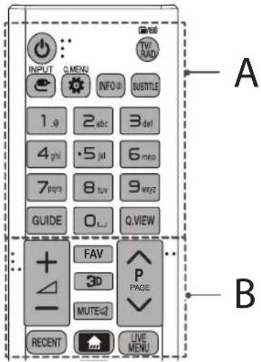 LG 49UF8529 - ATTENTIE - 1