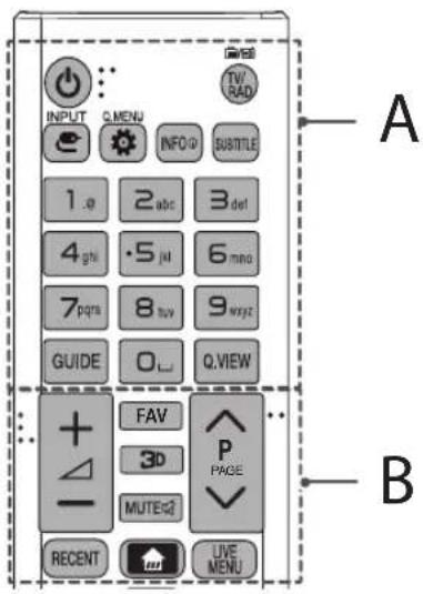 LG 49UF8529 - ⚠️ ΠΡΟΣΟΧΗ - 1