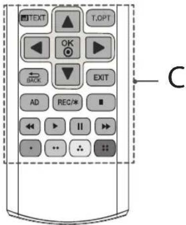 LG 49UF8529 - B - 1