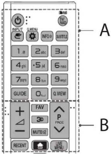 LG 49UF8529 - VORSICHT - 1