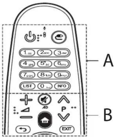 LG 49UF8529 - CAUTION - 1