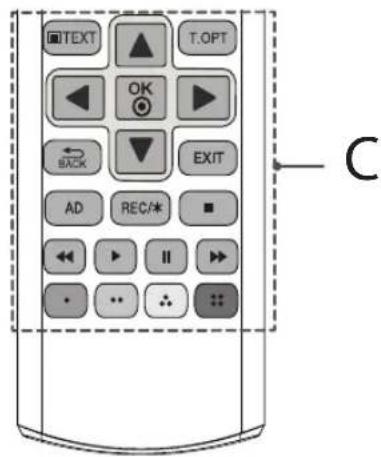 LG 49UF8529 - B - 1