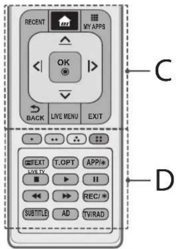 LG 49UF8529 - B - 1