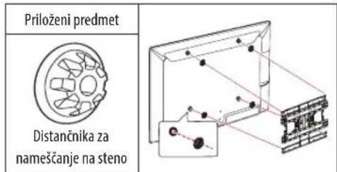 LG 49UF8529 - OPOMBA - 2