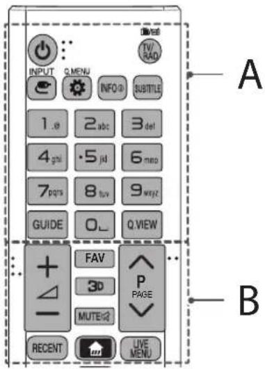 LG 49UF8529 - CAUTION - 1