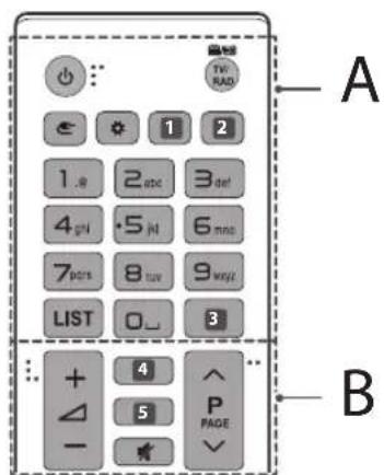 LG 49UH6109 - Telecommande - 1