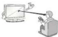 LG 49UH6109 - ！PPOZOXH - 6