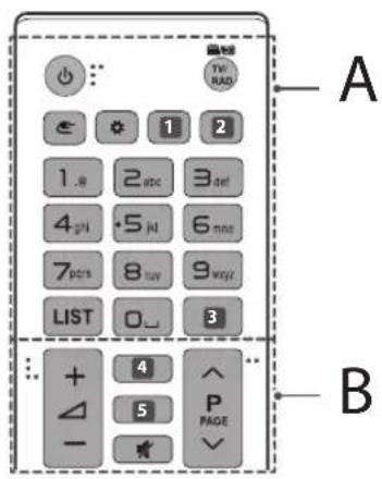 LG 49UH6109 - Fernbedienung - 1