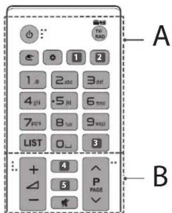 LG 49UH6109 - Controlo remoto - 1