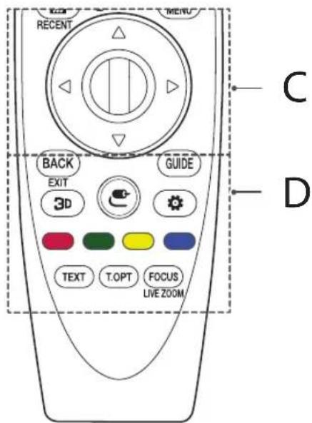 LG 49UH6109 - B - 1