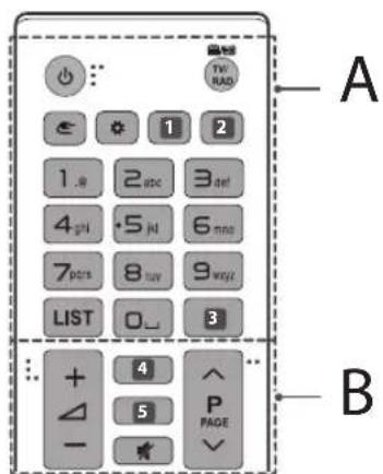 LG 49UH6109 - OPOMBA - 1