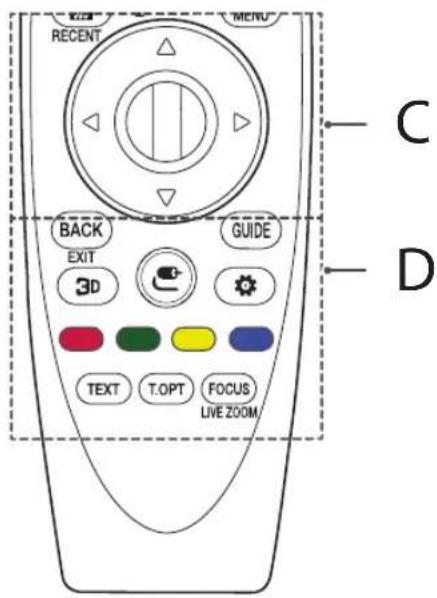 LG 49UH6109 - B - 1
