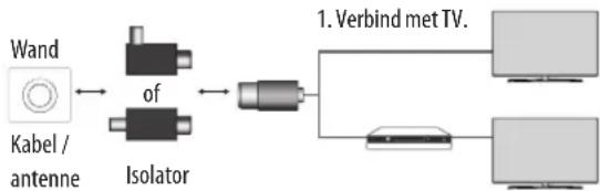 LG 49UH6109 - OPMERKING - 4
