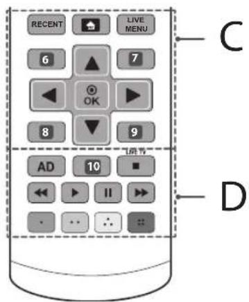 LG 49UH6109 - B - 2