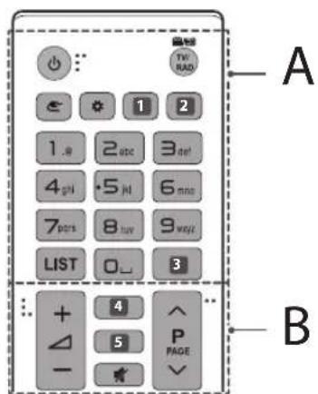 LG 49UH6109 - Mando a distancia - 1