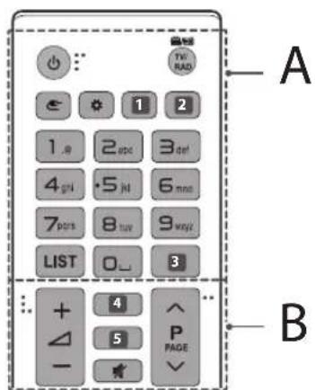 LG 49UH6109 - Afstandsbediening - 1