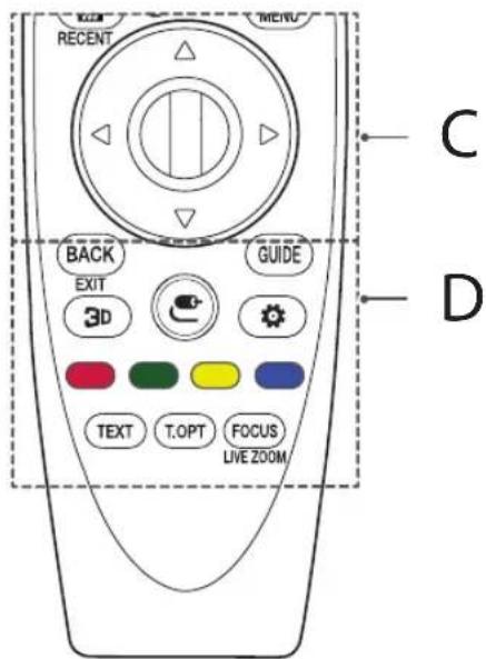 LG 49UH6109 - B - 1