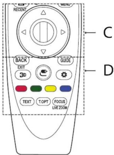 LG 49UH6109 - B - 1