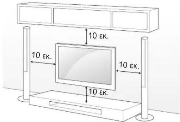 LG 32LS350S - Eπιθία οτοθέτηση - 1