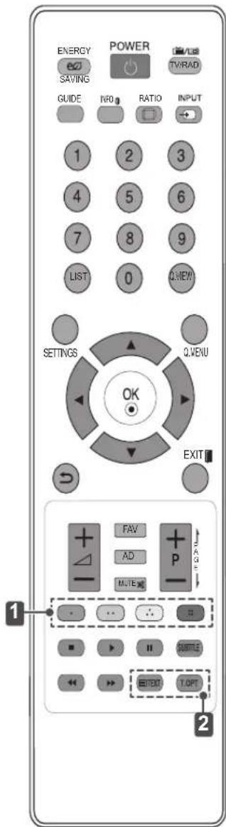 LG 32LS350S - PRECAUCION - 2