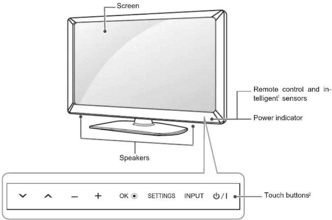 LG 32LS350S - Parts and buttons - 1