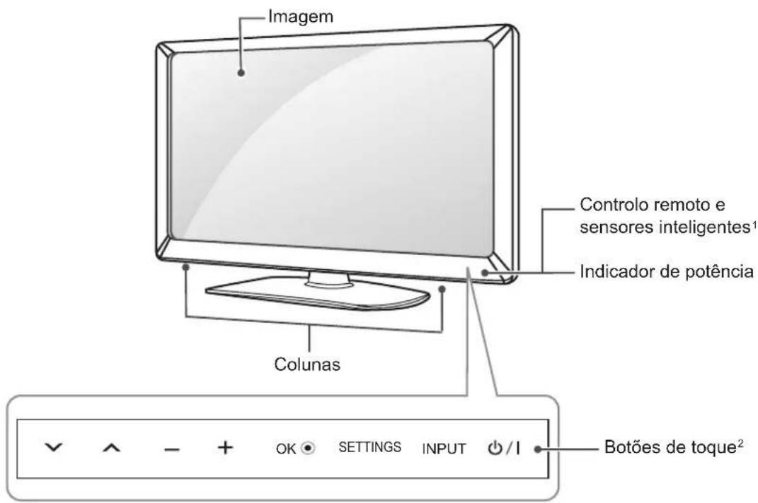 LG 32LS350S - Peças e botões - 1