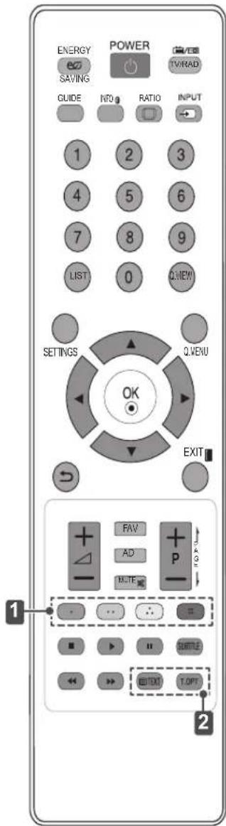 LG 32LS350S - ATTENTION - 1
