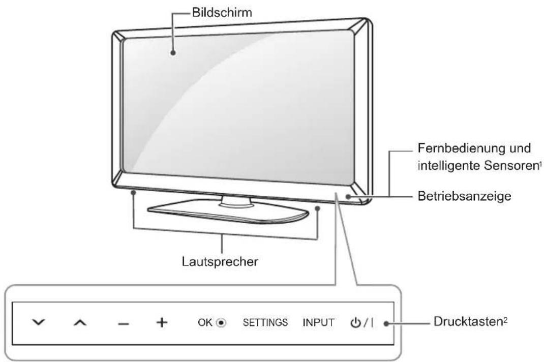 LG 32LS350S - Teile und Tasten - 1