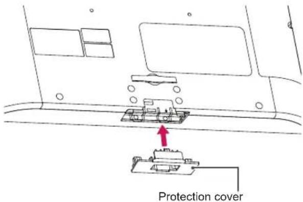 LG 32LS350S - Not using the Desk-Type Stand - 1